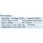 X2 Lens 280W LED Grow Light(168pcs*3W)