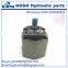 cycloid pump BB-B10/B16/B20/B25/B32/B40/B50/B63/B80/B100/B125 swing gear oil hydraulic pump