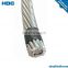 Brazil Standard 50mm2 Bare Aluminum Wire and Cable for Overhead Lines CAA AAC Conductor (ACSR)