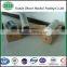 manufacturer particular supply high efficient and high press Power plant steam turbine filter
