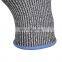 Industrial Waterproof Blue Smooth Black Sandy Nitrile Dipped Glove