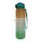 2021 ready to ship BPA FREE PETG Large 1L 32oz Motivational GYM Water Bottle with Time Marker & Straw