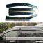 Injection Window Visor Deflector Rain Guard Dark Smoke For Elantra