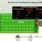 Electronic scoreboard for American football games