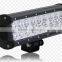 Off-road Car Truck Tractor 54w Led Round Work Led Lights For Cars