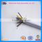 450/750V PVC Insulation Fire Resistant Stranded Copper Wire