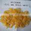 Lowest price hydrocarbon resin offered for adhesive industry