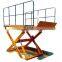 stationary hydraulic scissor lifter platform hydraulic elevator platform