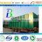 On Ground/underground Hospital/Industrial/Residential Sewage Treatment Device