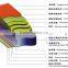 Aluminum Sandwich Panel