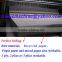 Copied German Italy Design 4800 Piece per Minute Laminated High Speed Automatic Paper Towel Machine