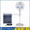 Carro Electrical 16inch 12v 15w solar fan with lights DC-12V16B