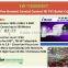 IW-P3055GS 2048x1536 ONVIF IP Waterproof CCTV Camera