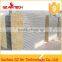 New Designed Rock Wool Sandwich Panel