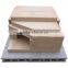 Best Fireproof Lightweight Vermiculite Fire Brick/Insulation Brick for Furnace