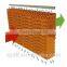 DLF systerm colling pad