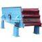 Linear sand vibrating screen, vibrating sieve price
