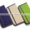600D Polyester Credit Wallet Holder