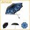 Top Quality Bestselling Folding Umbrella/Promotional umbrella