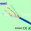HCCA conductor NETWORK CABLE UTP CAT5E