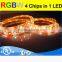 Latest new design 24v rgbw led stripe