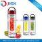 Fruit Infuser Water Bottle Tritan Material