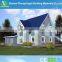 Modern building materilas sandwich panel double wide house plans