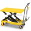 500kgs Hydraulic Scissor Lift Table