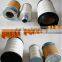 FUTAI nanometer dust collector filter cartridge