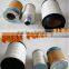 Industrial Air Filter Dust Collector Filter Cartridge