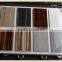UV MDF/MELAMINE MDF/UV Cabinet board/Wardrobe Decoration Board