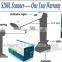 S200L portable scanner front office equipment, visual presentation equipment for office and education