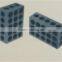 Parallel blockc 123 blocks