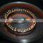 Outdoor Round Gas Fire PIt Kit