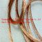 New products copper stranded wire custom