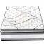 13' Dream Pillow Top Spring Mattress,Multiple Sizes