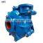 Manufacture of China bare pump