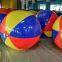 Inflatable Giant Beach Ball