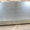 JIS ASTM Standards Galvanized Metal Iron Sheet Galvanized/Zinc Coated Steel Sheet/Plate