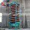 Gravity method mineral processing spiral chute separator LL1200 price