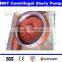 Interchangeable Australia Slurry Pump Closed Impeller