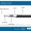 19VATC coaxial cable