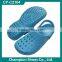 Holey Comfortable Garden Clogs EVA Shoe