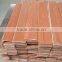 2015  customize factory Container flooring plywood