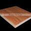 Customized melamine laminated chipboards with low prices