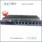 8 Port Media Converter from China Supplier