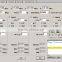 IP scrambler qam modulator (TS IP/multicast gigabit in,4*DVB-C RF out)