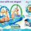 Top Level Baby Toy Play Gym-Ocean World Play Mat