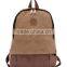 Hot Sale Vintage Canvas Backpack For Women