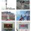 Wind speed sensor WFS-1